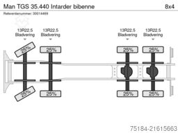 Stalko Stalko Stalko