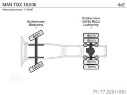 MAN TGX 18.500