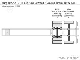 Burg BPDO 12-18 L 2-Axle Lowbed / Double Tires / BPW...