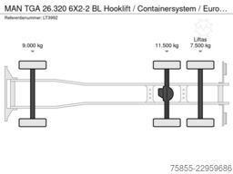 MAN TGA 26.320 6X2-2 BL Hooklift / Containersystem ...