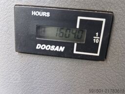 DOOSAN DX80R