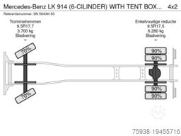 Mercedes-Benz LK 914 (6-CILINDER) WITH TENT BOX (MANUAL GEARB...