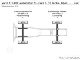 Volvo FH 460 Globetrotter XL, Euro 6, / 2 Tanks / Spe...
