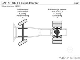 DAF XF 480 FT Euro6 Intarder