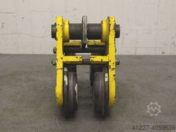 Atlas Copco LLT 2500