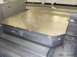 VISCHER & BOLLI 07/447749/Z