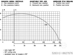 Fom Industrie Mirage