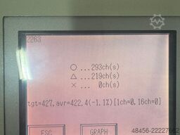 Screen PT-R 16000