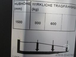 BT SWE 080L