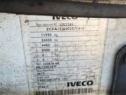 Iveco Eurocargo **120E25-EURO5-BELGIAN TRUCK**