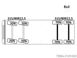 VOLVO FM 420 Kipper 6,40m *HMF 2020 K5/FUNK *8x4