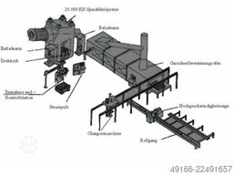 LASCO SKP 2500
