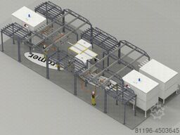 ROMER-Lakiernie-automatyczne,hybrydowe Power&free, poprzeczny krzyżowy,łańcuch