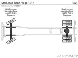 Mercedes-Benz Atego 1217