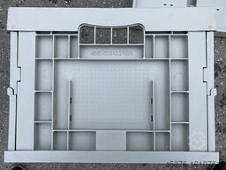 SSI Schäfer Klappkiste