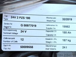 Jungheinrich EJE 225