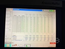 KraussMaffei KM 250-1000 CX m. 2 Robots