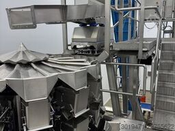 Multipond, GIC, VH packing Packing lines