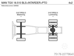 MAN TGX 18.510 BLS+INTARDER+PTO