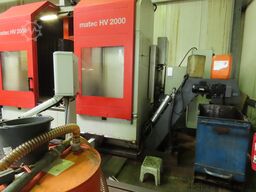 Matec HV 2000