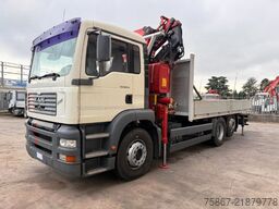 MAN TG 360A