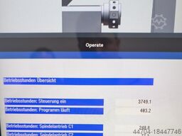 Weisser ARTERY M-2 5X