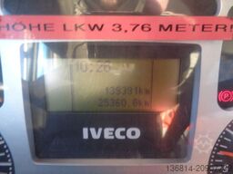 IVECO 80E17 / EU3. 1. Hand