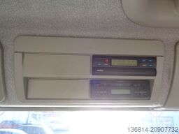 IVECO 80E17 / EU3. 1. Hand