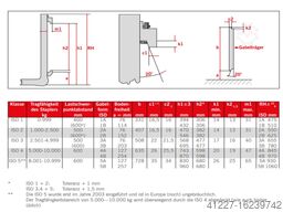 unbekannt 200 x 60 Länge 1095 mm