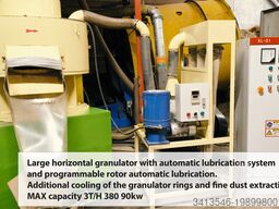 Global Machinery; HOPE; High capacity granulator plan 3T/H