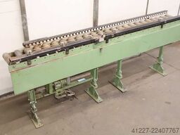 Gubisch RF 3.0  250 x 2900 mm