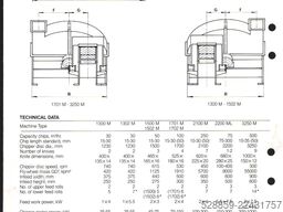 Bruks 1700ML