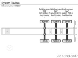 System Trailers 