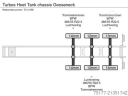 Turbos Hoet Tank chassis Gooseneck