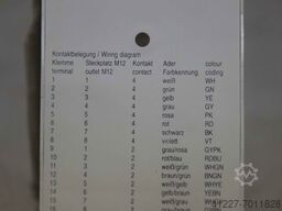 Weidmüller SAI-8-M 5P M12 170125