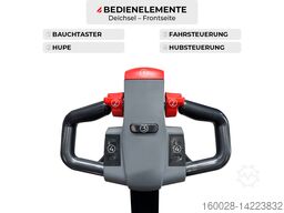 SCHORR Elektro Hochhubwagen Pro 1,2t 2,5m