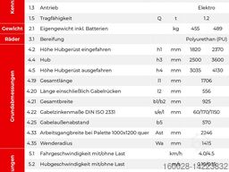 SCHORR Elektro Hochhubwagen Pro 1,2t 2,5m