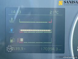 Volvo FM 380/Blatt/Luft/Euro 6/Intarder/TÜV