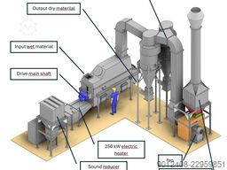 Allgaier Process Technolgy Trockner WB-T1.00-3.00