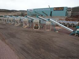 FABO Fixed Crusher 400 Ton/Hour Capacity