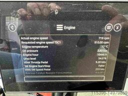 Konecranes SMV 16-1200 C - mit NIVEAUGABEL