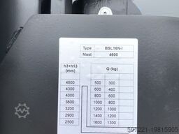 Bobcat BSL16N-7i Lithium Triplex Initalhub