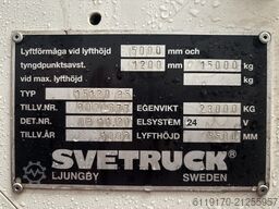 SVETRUCK Ljungby, Sweden