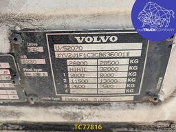 Volvo FM