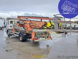 Volvo FLC