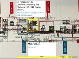 Batteriemontageanlage Montiermaschine