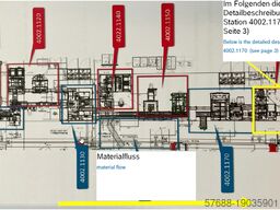 Batteriemontageanlage Montiermaschine