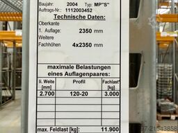 Jungheinrich Palettenregalständer Meta 1175 x 110 cm