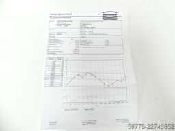 Steinmeyer für Schaudt Mikrosa 1414.537 P3P Kugelgewindetrieb - ! -