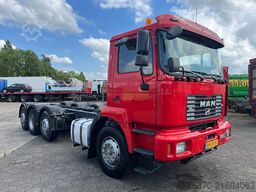 MAN TGA 35.410 EURO 3 MANUAL